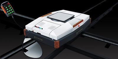 工業(yè)設(shè)計應(yīng)該要先考慮哪幾個問題? 工業(yè)設(shè)計應(yīng)該要先考慮哪幾個問題?